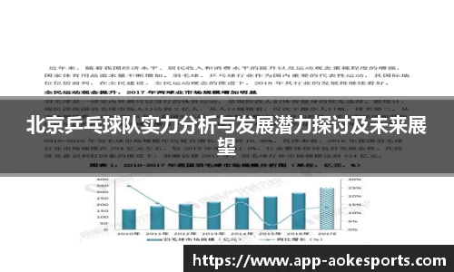 北京乒乓球队实力分析与发展潜力探讨及未来展望